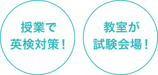 授業で英検対策!教室が試験会場!