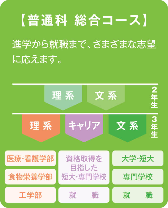 学校見学会って何?人気のユニフォームショーや制服の試着など静修の魅力を紹介。入試対策講座もあり、進学希望者にはおすすめのプログラム!
